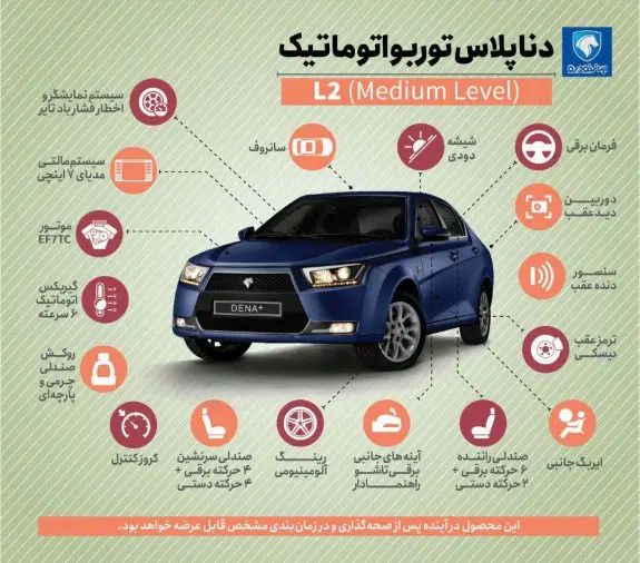 دنا پلاس توربو اتوماتیک آپشنال - 1403