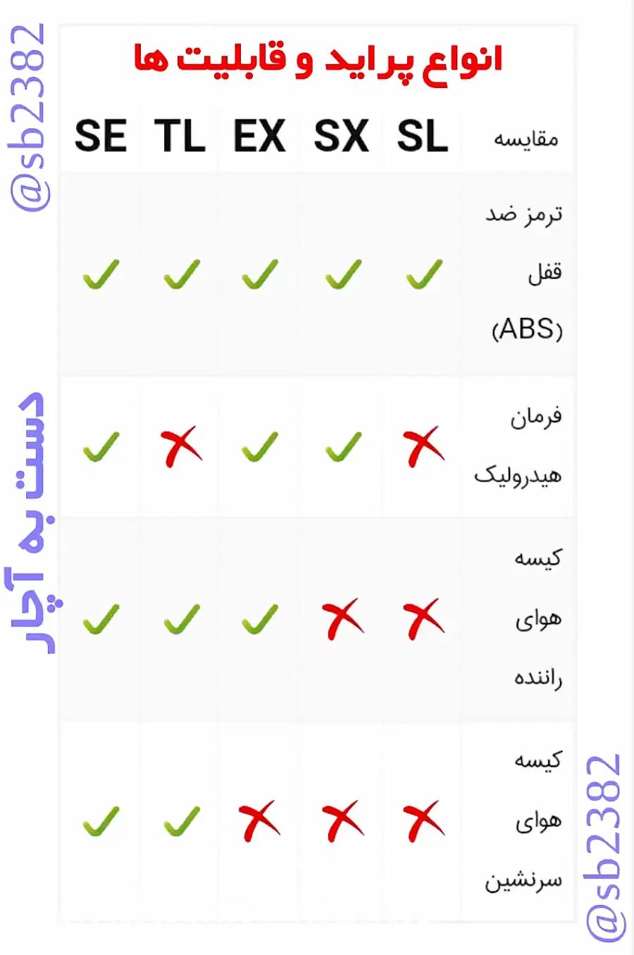 پراید 132 SL - 1391