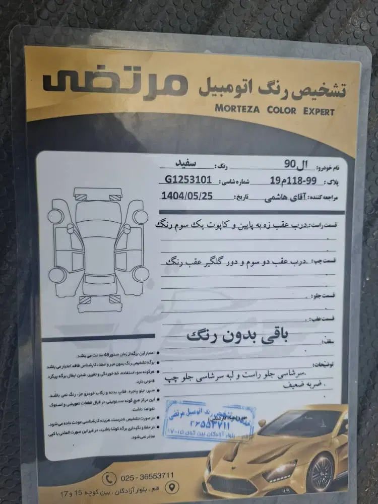 رنو تندر 90 E2 - 1395