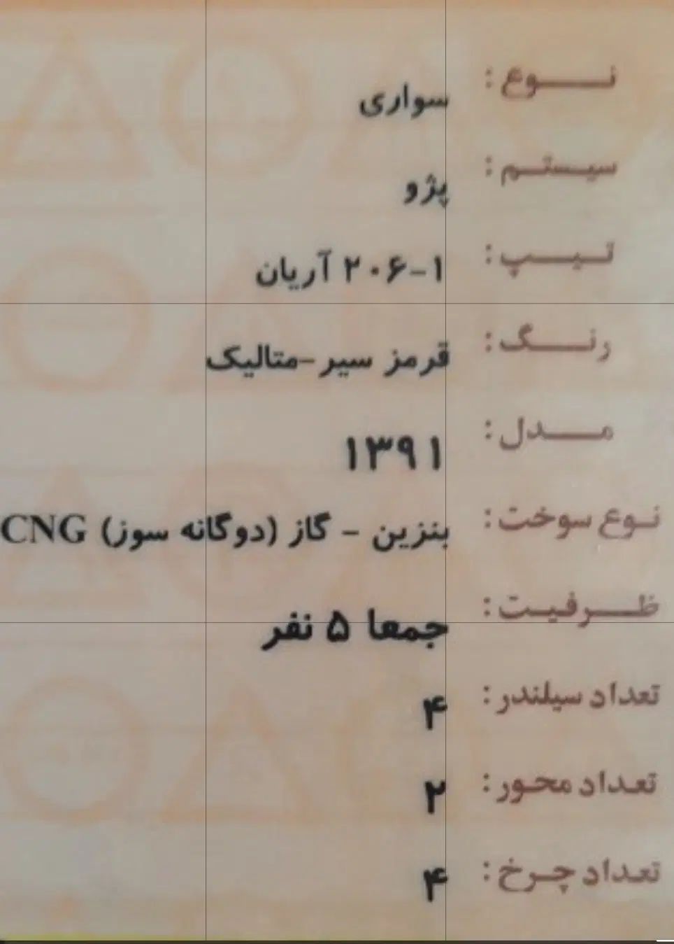 خودرو پژو، ۲۰۶ صندوق دار آگهی ann_20250289