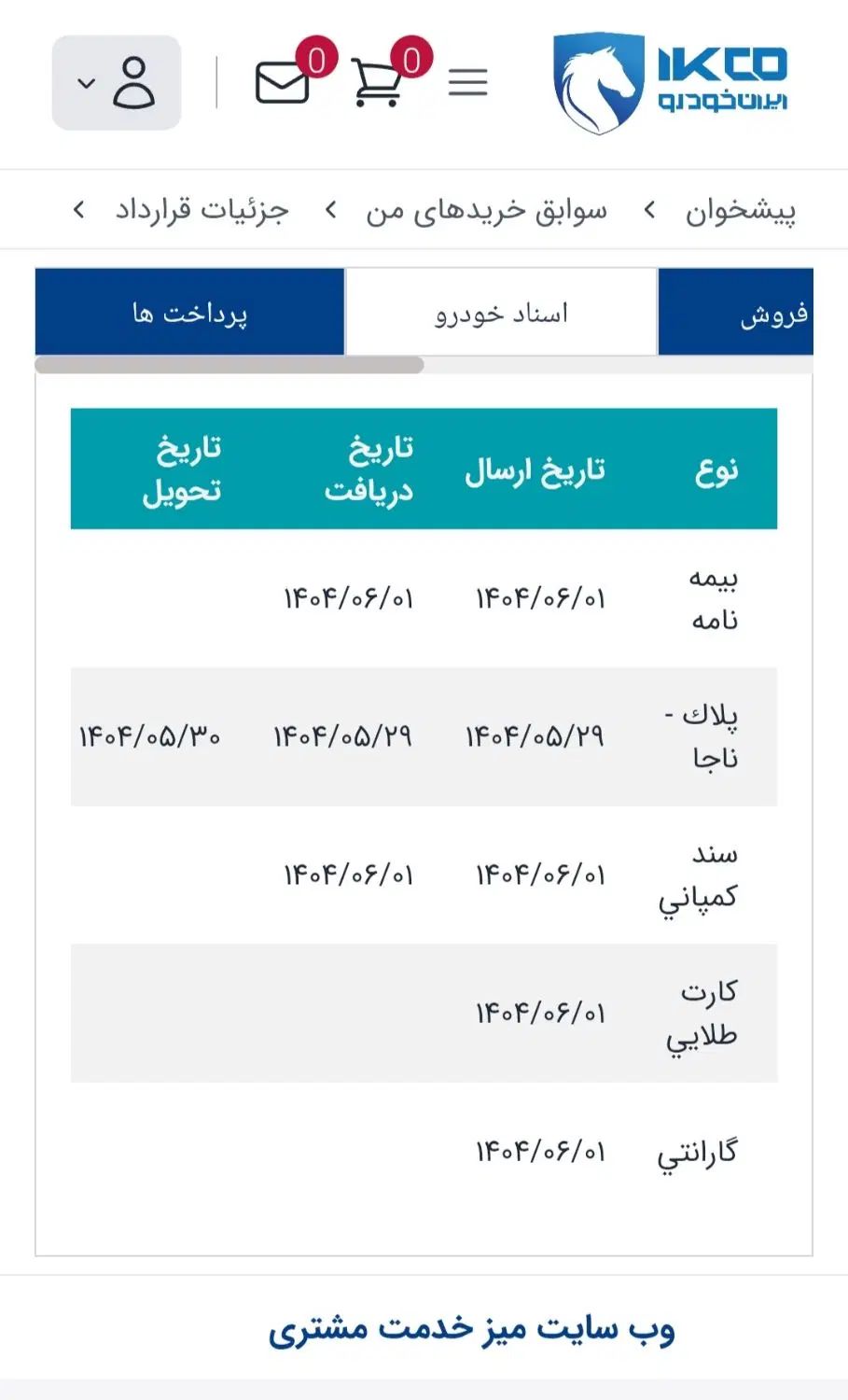 دنا پلاس توربو اتوماتیک آپشنال - 1404