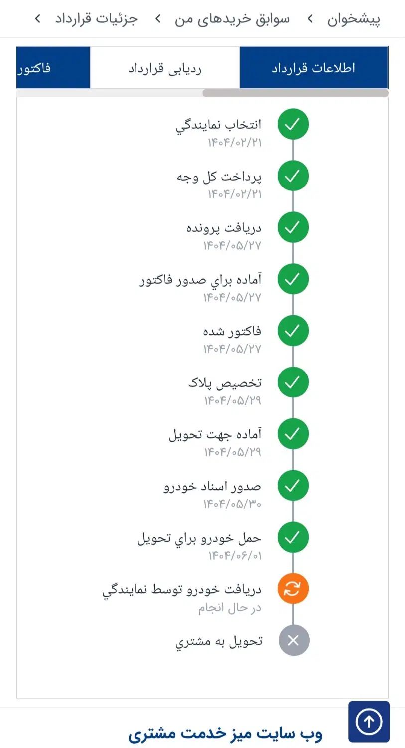 خودرو دنا، پلاس توربو آگهی ann_20251316