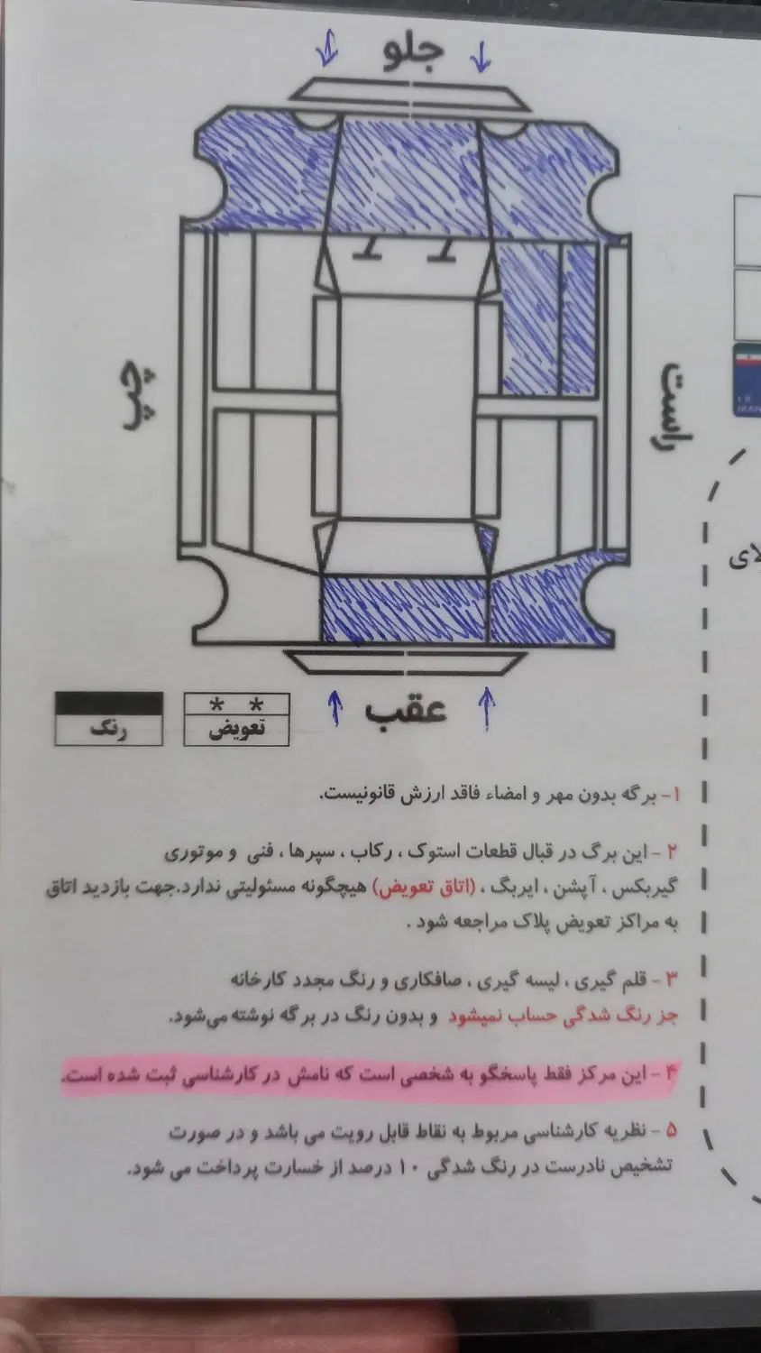پژو 206 تیپ 3 - 1383
