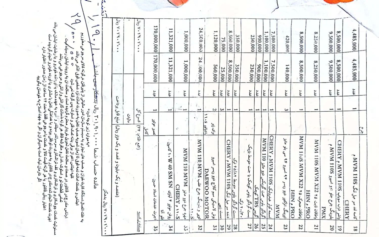 ام وی ام 110S لاکچری(فول) - 1394