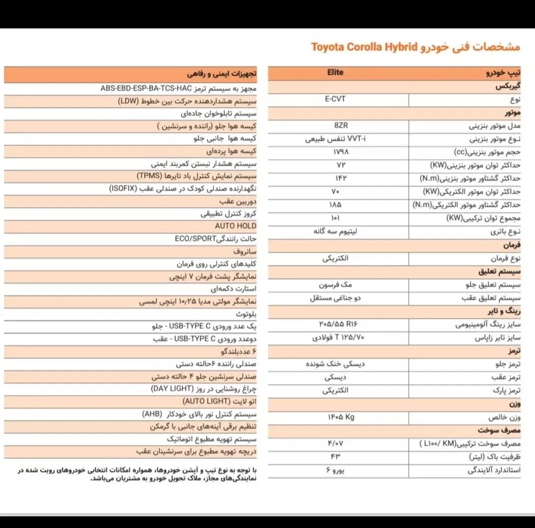 تویوتا کرولا سدان هیبرید - 2024