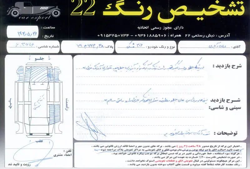 پژو 206 تیپ 2 - 1383