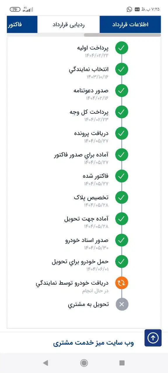 سمند سورن پلاس تاکسی دوگانه سوز - 1404
