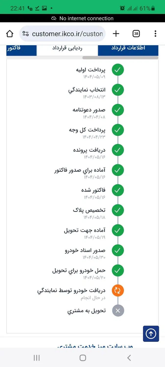 خودرو پژو، 207 آگهی ann_20264720