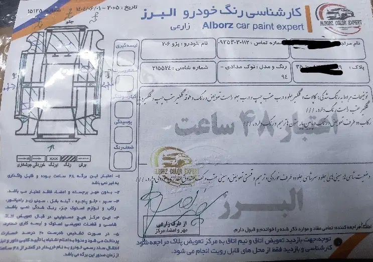خودرو پژو، 206 آگهی ann_20274227