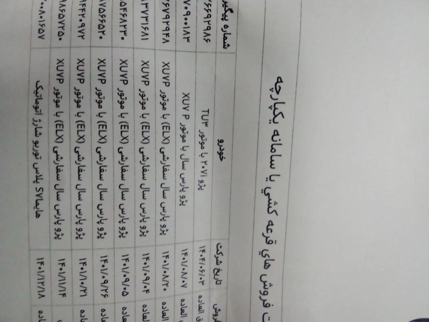 پژو 207 دنده‌ای TU3 - 1404
