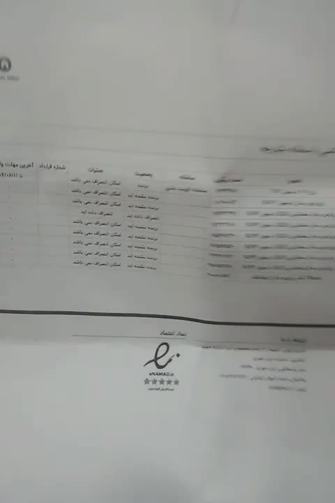 خودرو پژو، 207 آگهی ann_20275287