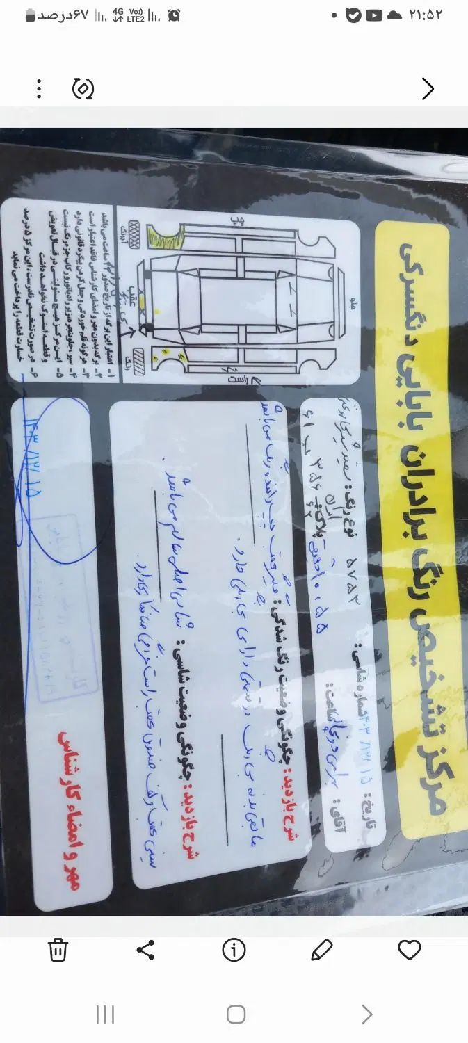 رنو تندر 90 E2 - 1397