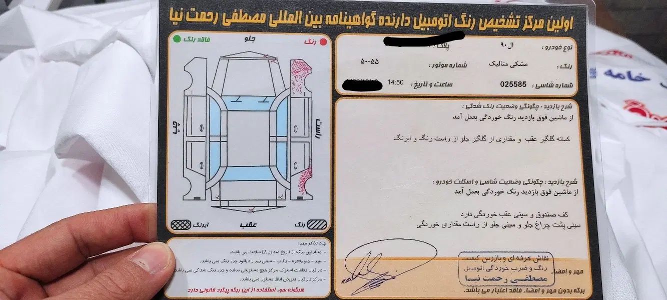 رنو تندر 90 E2 - 1387