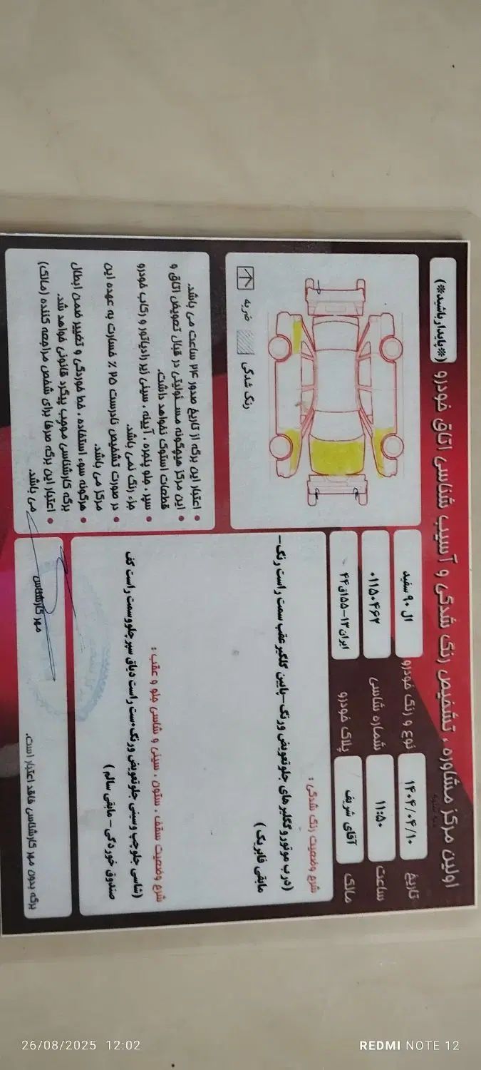 رنو تندر 90 E2 - 1391