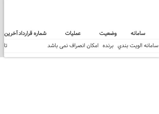 خودرو سمند، سورن پلاس آگهی ann_20283494