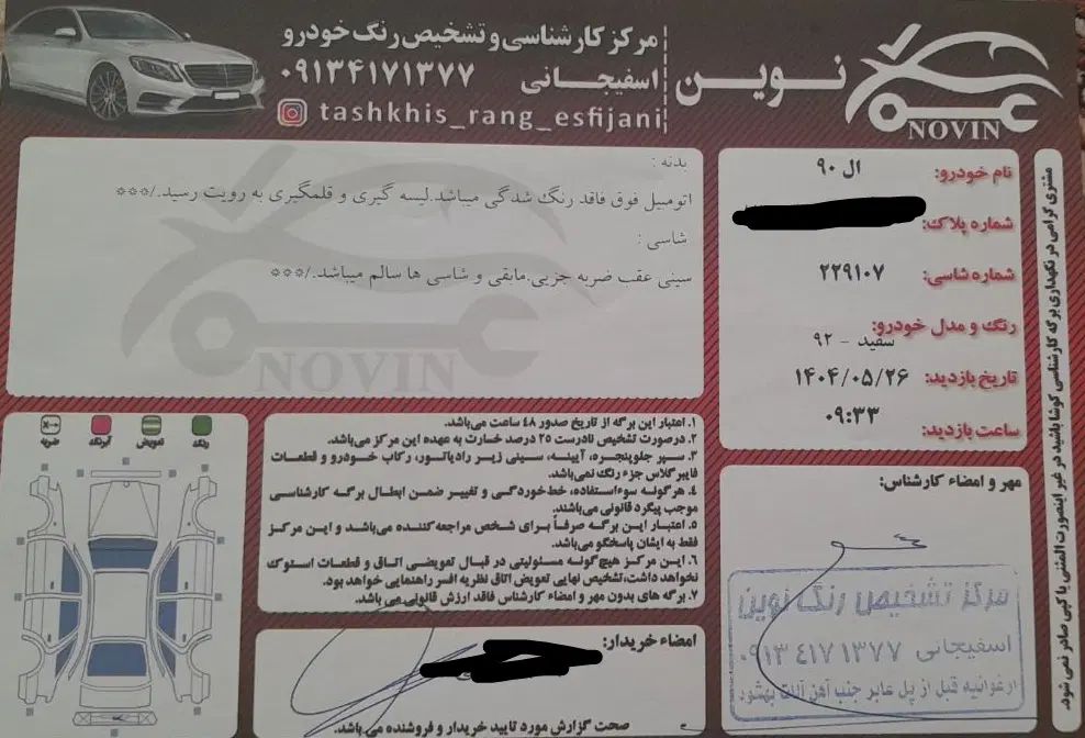 رنو تندر 90 E2 - 1392