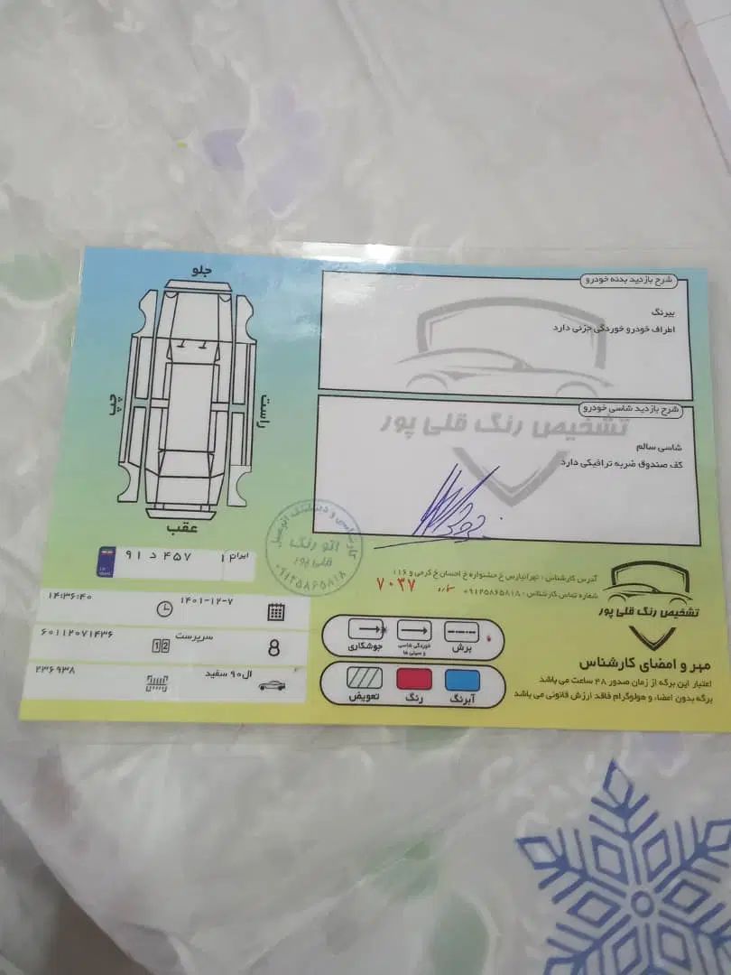 رنو تندر 90 E2 - 1394
