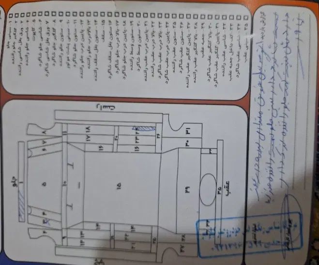 پراید 131 SE - 1393