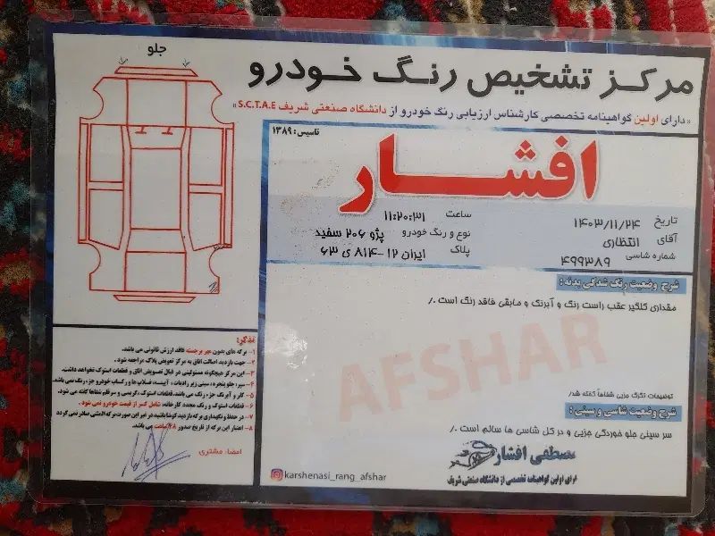 خودرو پژو، 206 آگهی ann_20294622