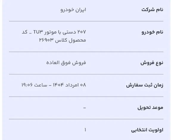 خودرو پژو، 207 آگهی ann_20297022