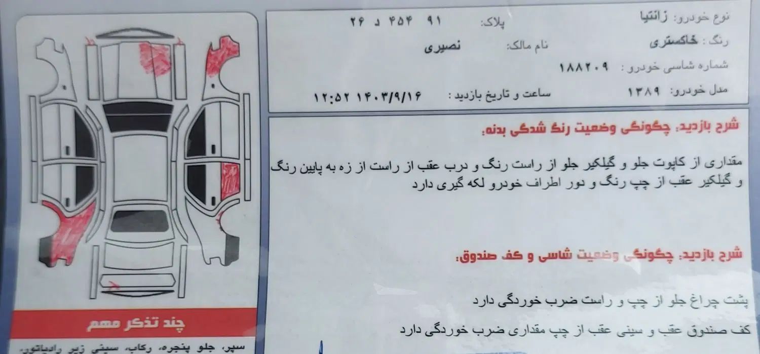 خودرو سیتروئن، زانتیا آگهی ann_20303851