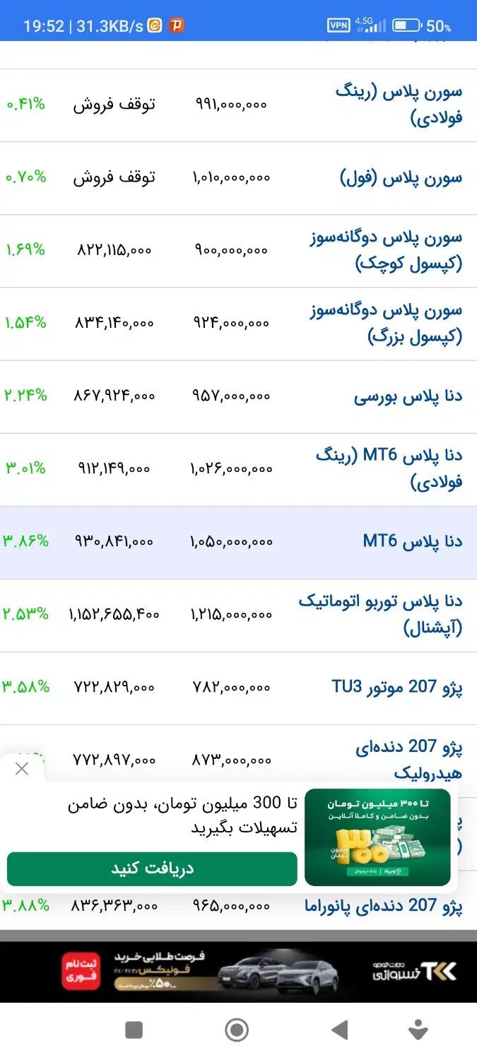 دنا پلاس ۶ دنده EF7p - 1403