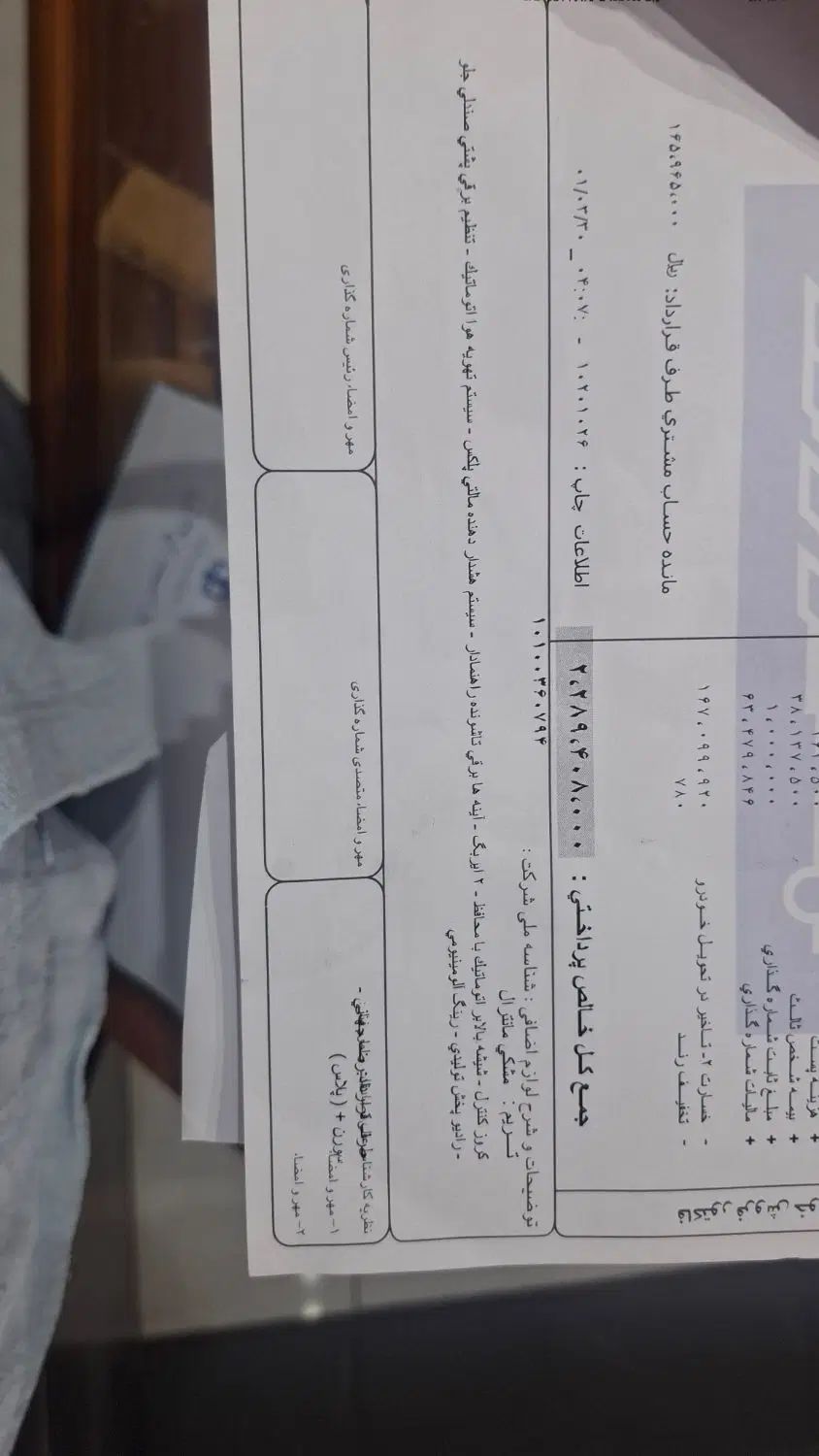 سمند سورن پلاس تاکسی دوگانه سوز - 1401