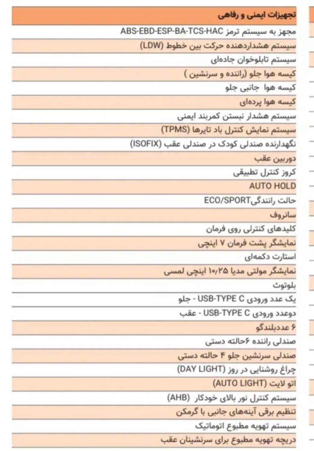 تویوتا کرولا سدان هیبرید - 2023