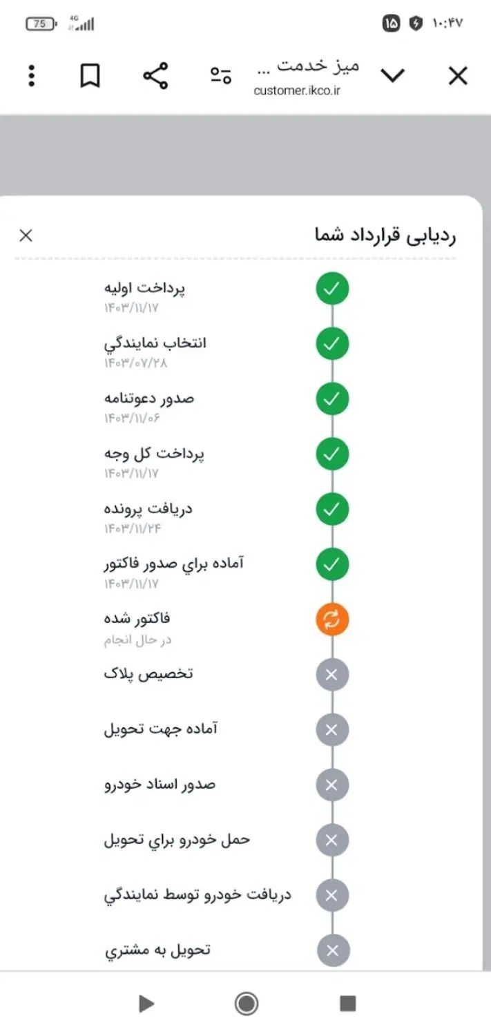 خودرو ری را، اتوماتیک آگهی ann_20323738