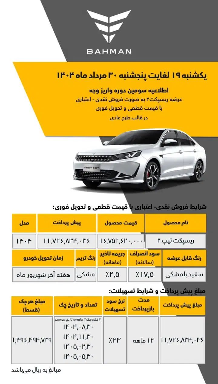 دیگنیتی پرایم ۱.۵ لیتر توربو - 1404