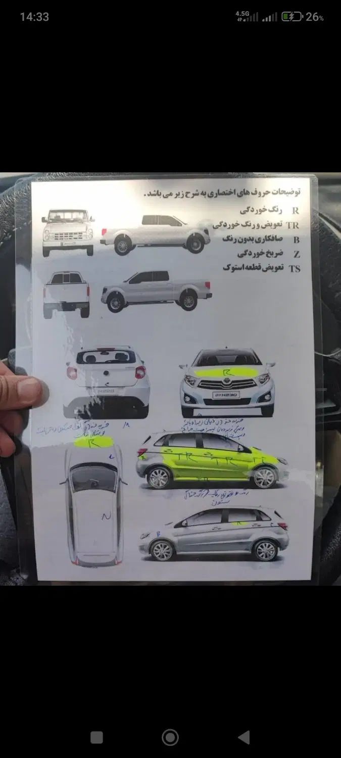 پژو پارس XU7ساده - 1395