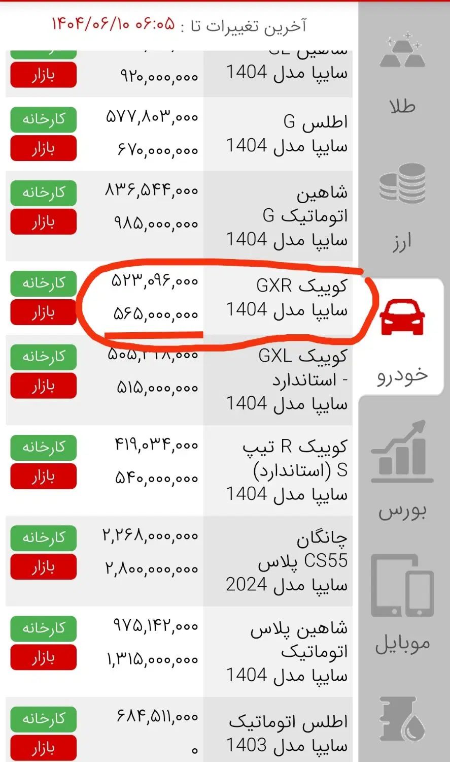کوییک GXR L دنده ای - 1404
