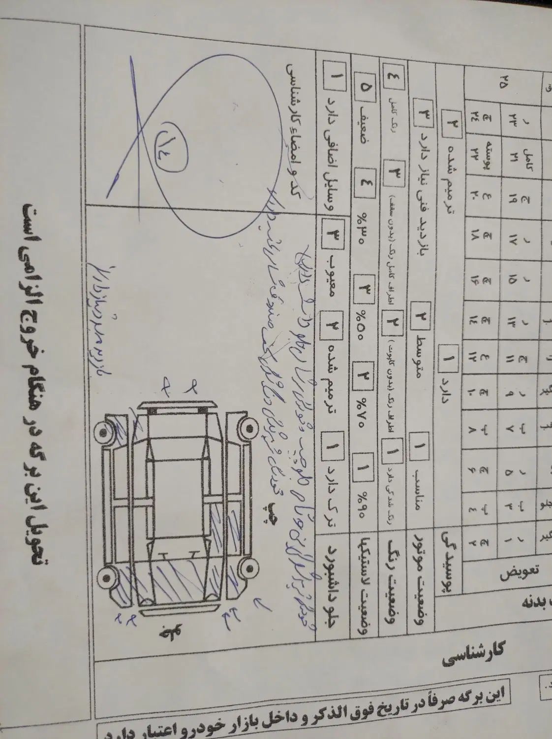 پژو 405 GLX - 1386