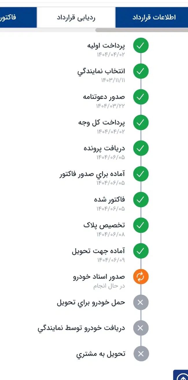 دنا پلاس ۶ دنده EF7p - 1404