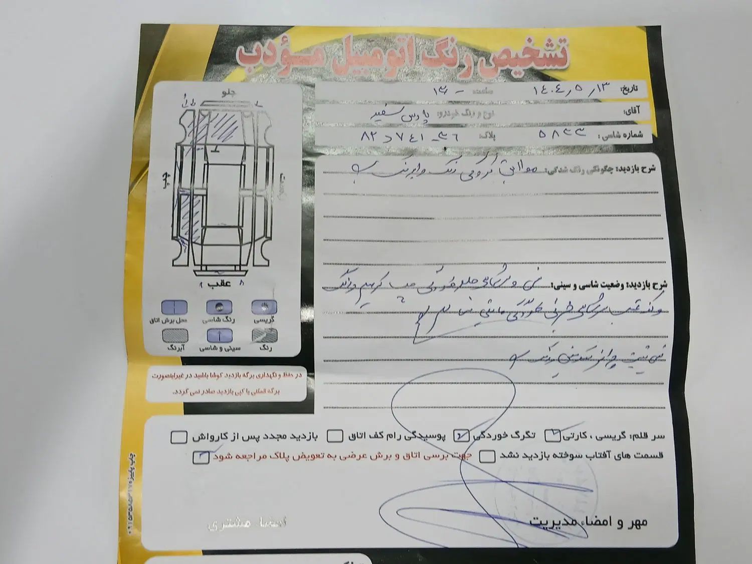 پژو پارس XU7ساده - 1394