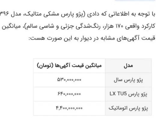 پژو پارس سال - 1396