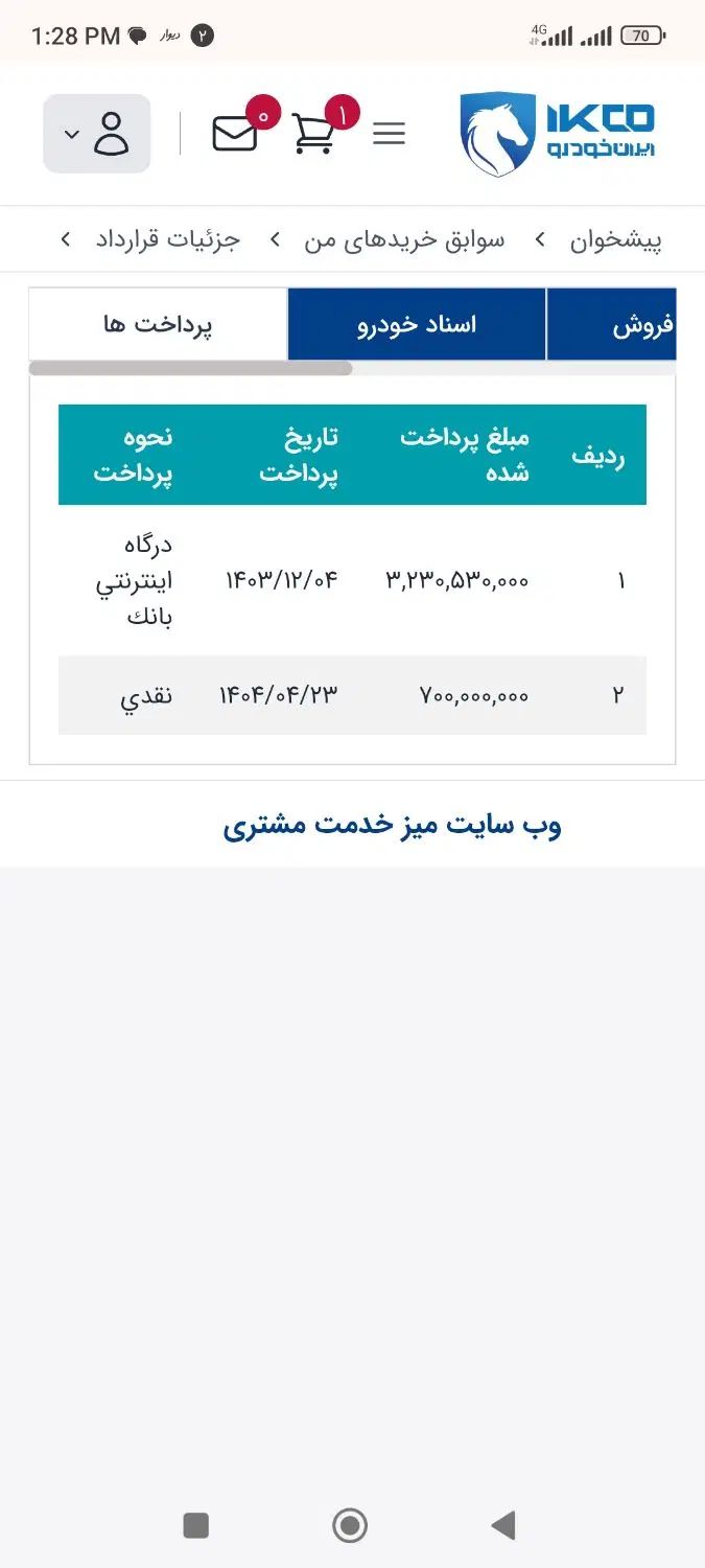 دنا پلاس ۶ دنده EF7p - 1404