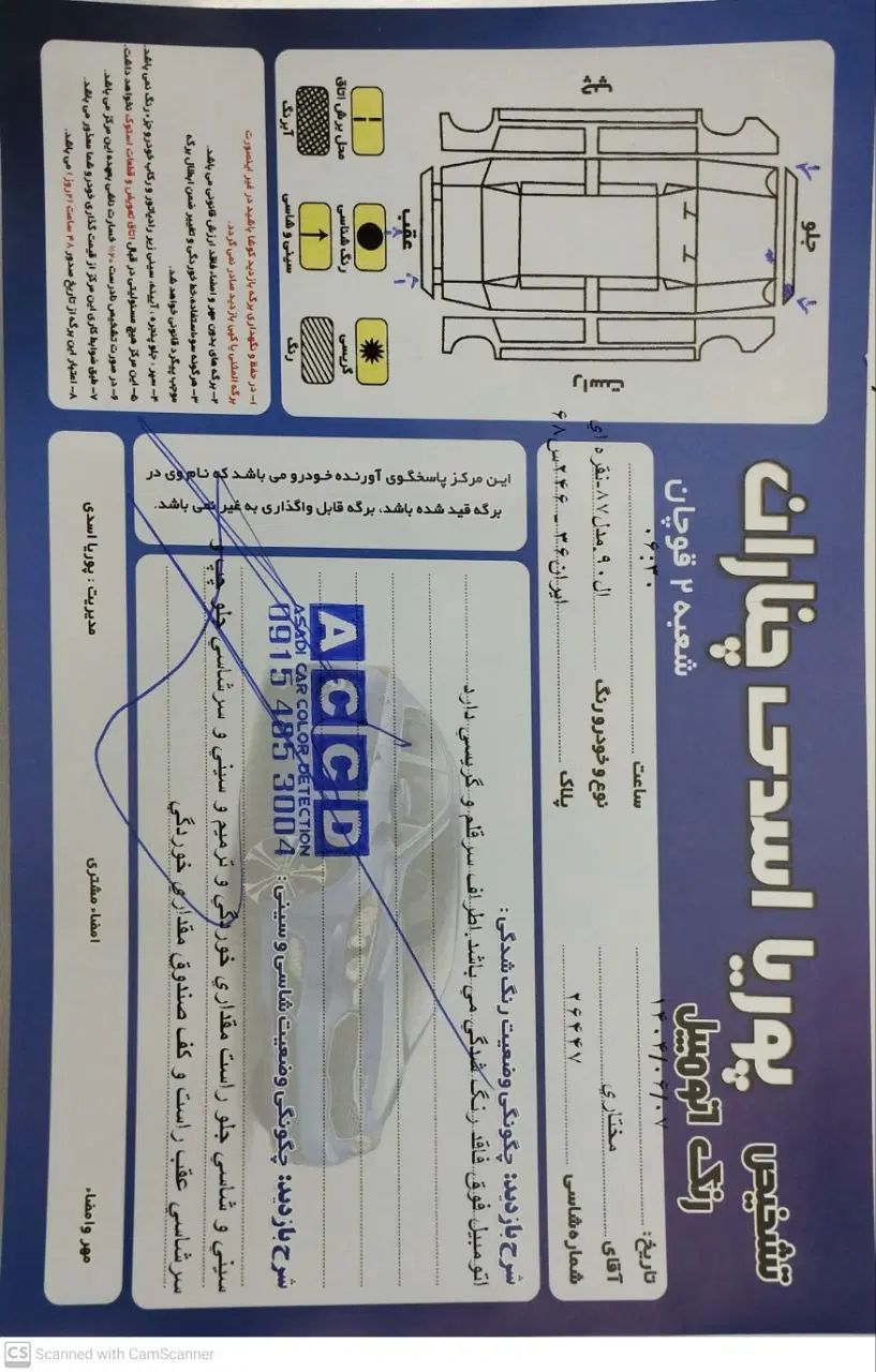 رنو تندر 90 E0 بنزینی - 1387