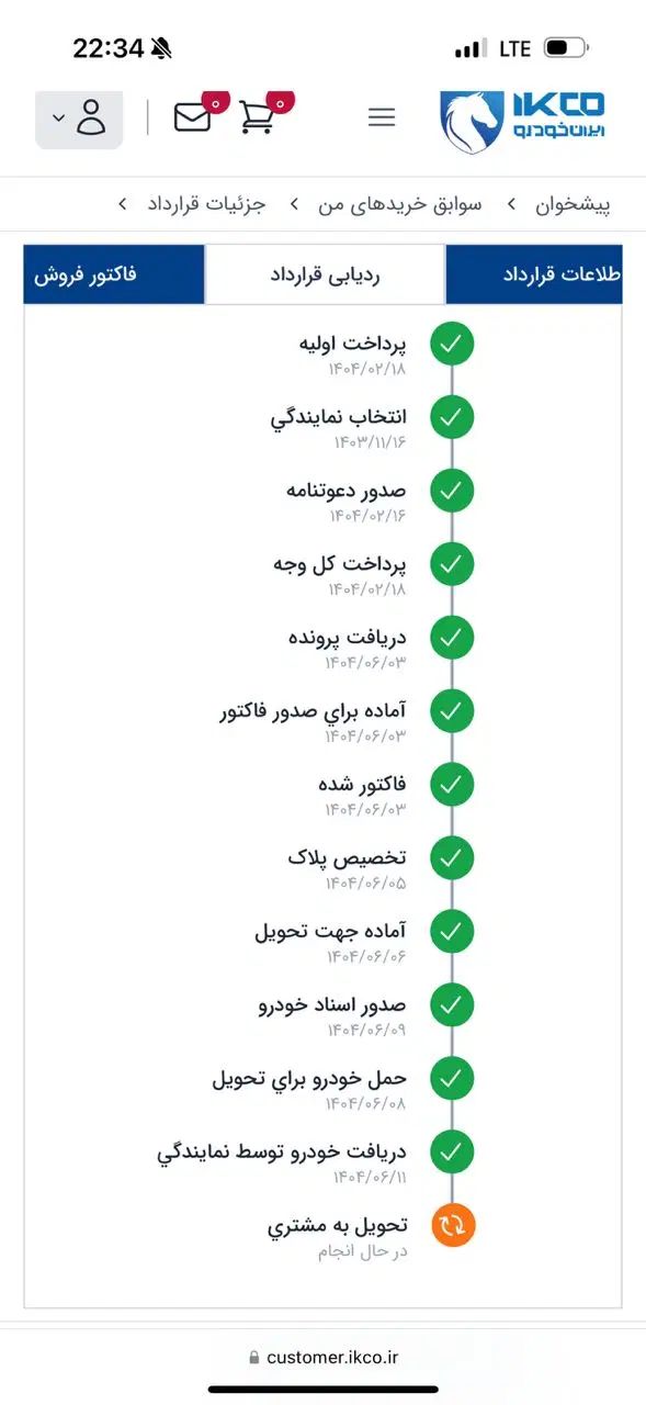 خودرو پژو، 207 آگهی ann_20356413