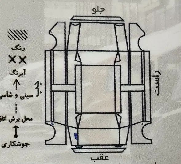 کیا سراتو 2.0 لیتر اتوماتیک GT لاین - 2015