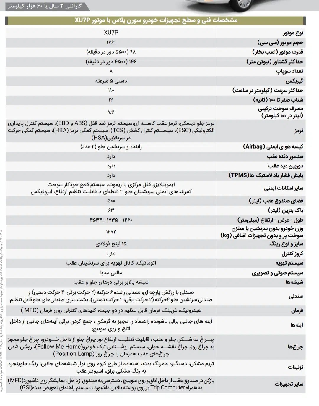 سمند سورن پلاس تاکسی دوگانه سوز - 1404
