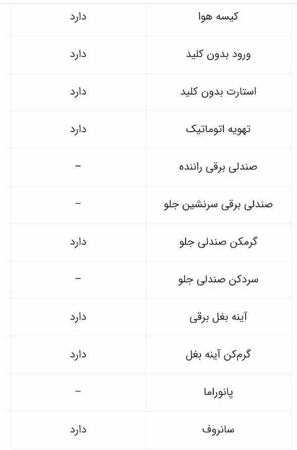 ام وی ام X22 پرو اتوماتیک IE - 1401