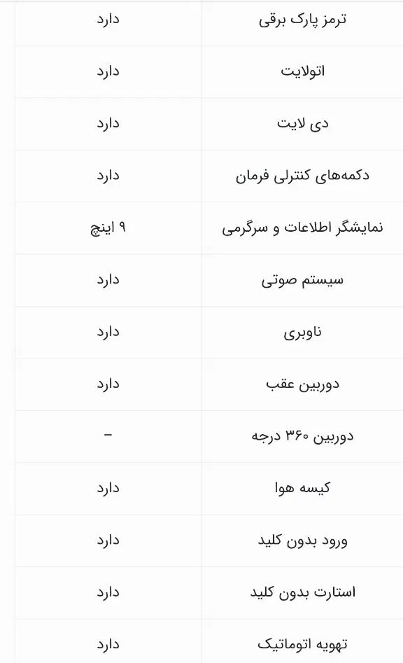 ام وی ام X22 پرو اتوماتیک IE - 1401