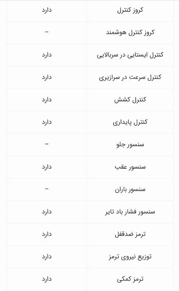 ام وی ام X22 پرو اتوماتیک IE - 1401