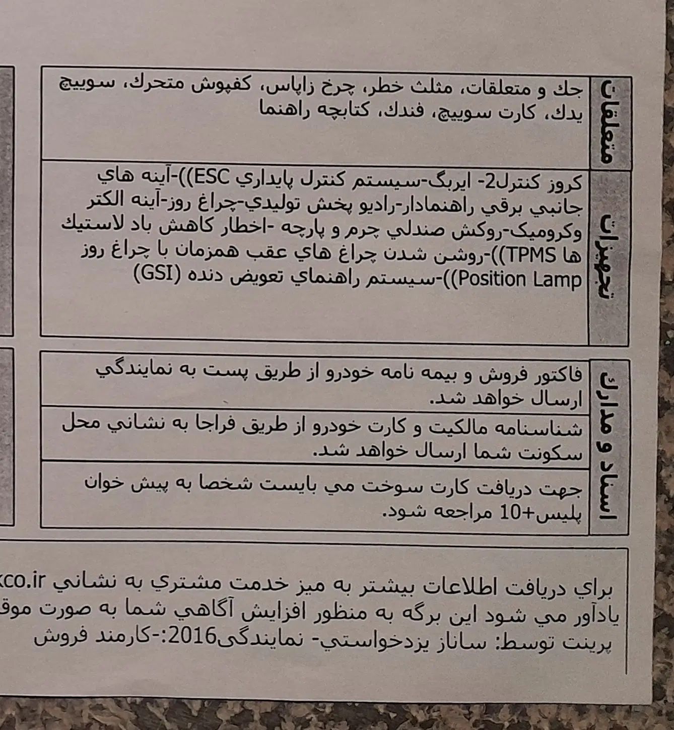 رانا پلاس سقف فلز ESP - 1403