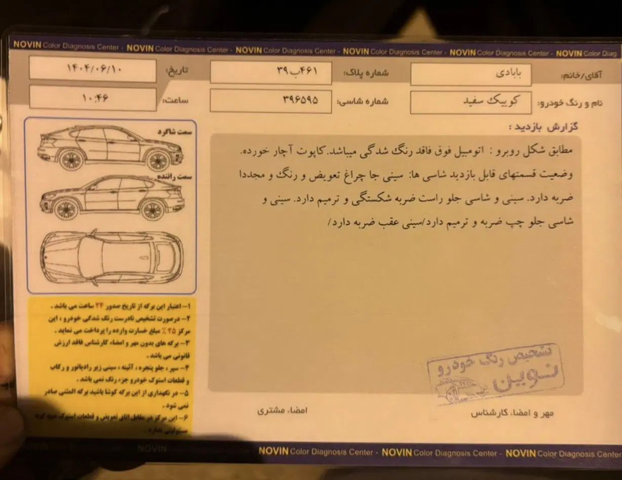 کوییک معمولی دنده‌ای - 1401