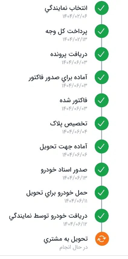 خودرو سمند، سورن پلاس آگهی ann_20378402