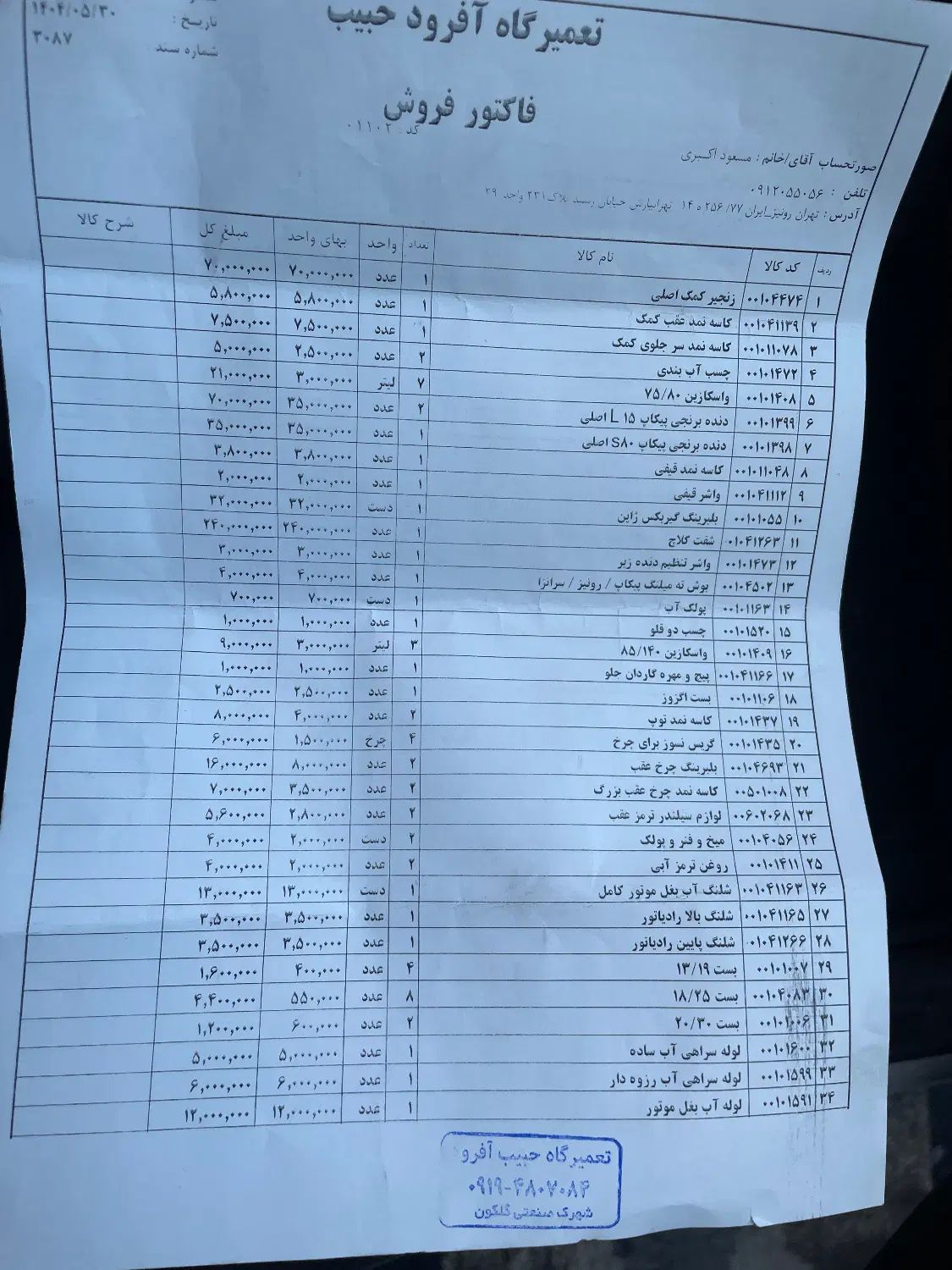 نیسان رونیز دنده‌ای - 1386