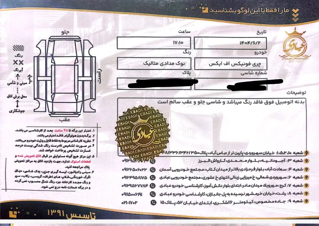 فونیکس FX پریمیوم FWD - 1402