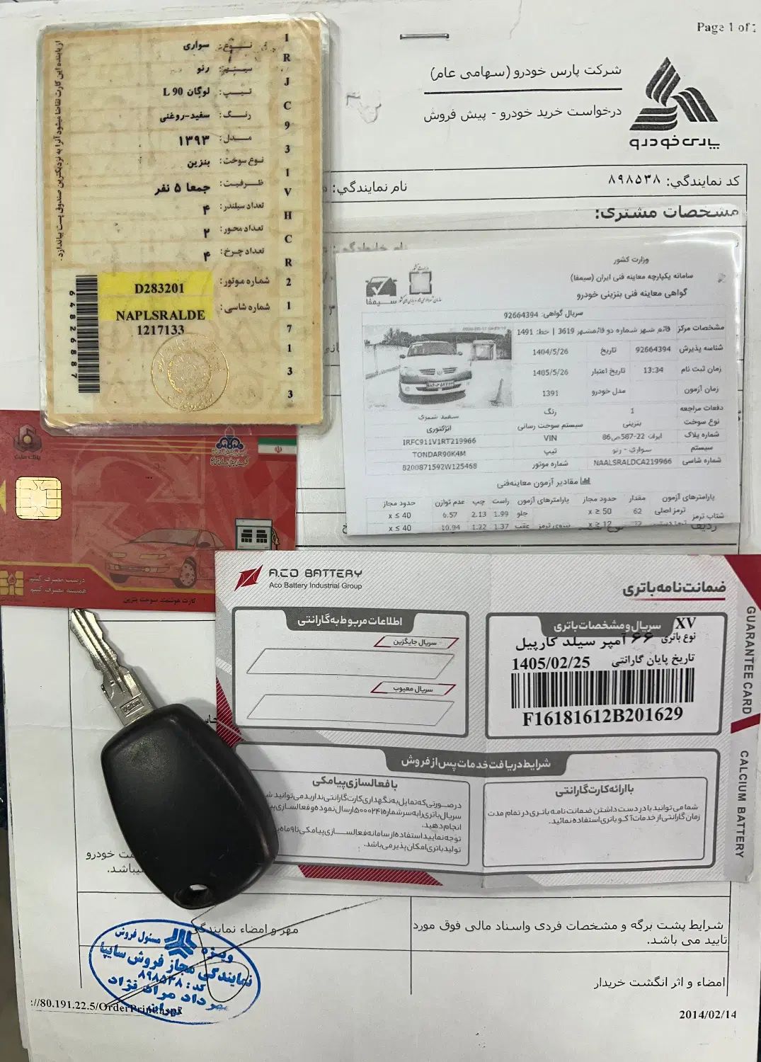 رنو تندر 90 E2 - 1393